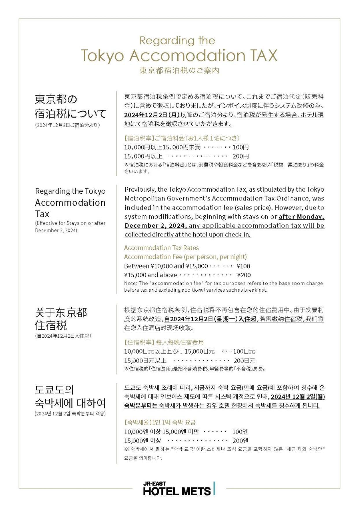 Jr-East Hotel Mets Koenji Tokyo Luaran gambar